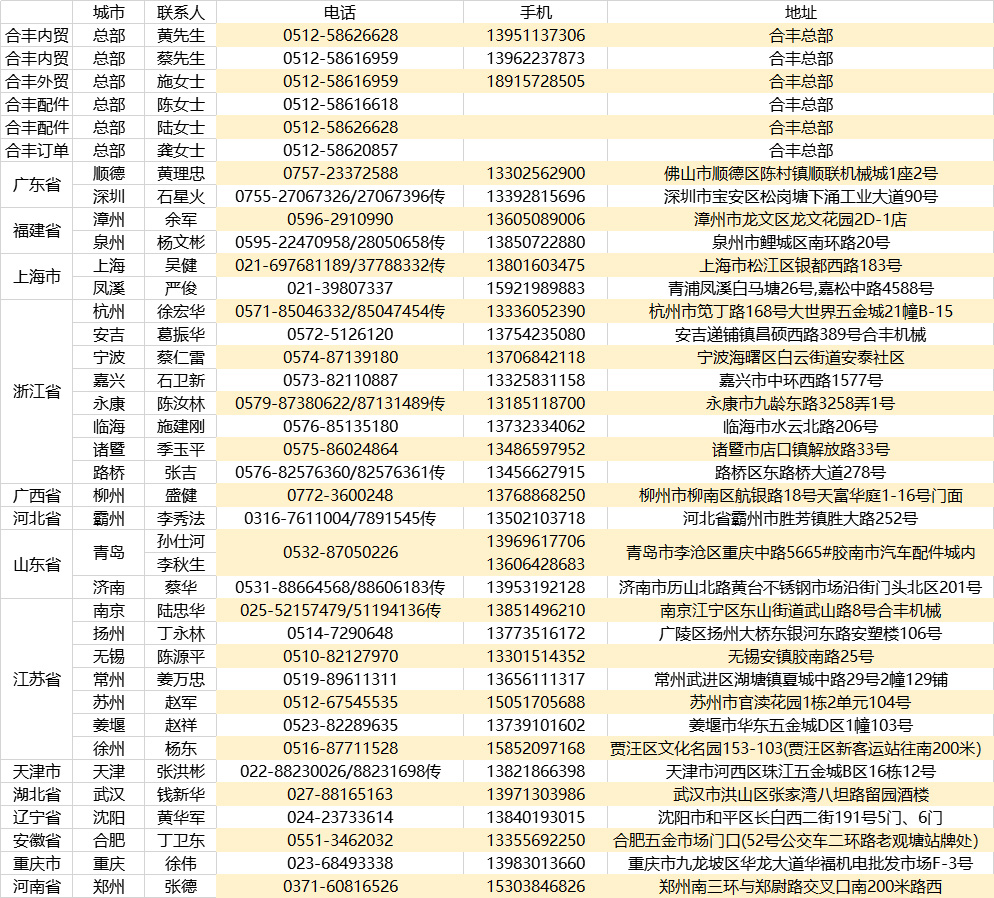 66783169abfe84354fe00a28400202fb_1602236571442990.jpg